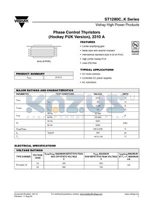 ST1280C06K2 datasheet - Phase Control Thyristors (Hockey PUK Version), 2310 A