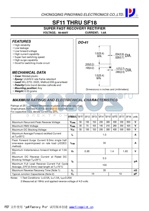 SF15 datasheet - SUPER FAST RECOVERY RECTIFIER