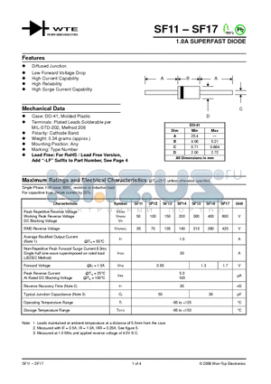 SF15-T3 datasheet - 1.0A SUPERFAST DIODE