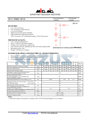 SF16 datasheet - SUPER FAST RECOVERY RECTIFIER