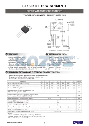 SF1603CT datasheet - SUPERFAST RECOVERY RECTIFIER