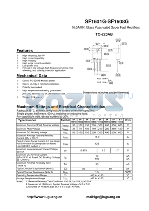 SF1604G datasheet - 16.0AMP. Glass Passivated Super Fast Rectifiers