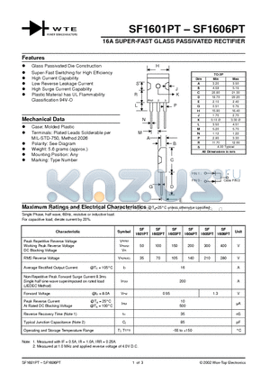 SF1603PT datasheet - 16A SUPER-FAST GLASS PASSIVATED RECTIFIER