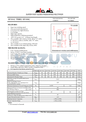 SF162C datasheet - SUPER FAST GLASS PASSIVATED RECTIFIER