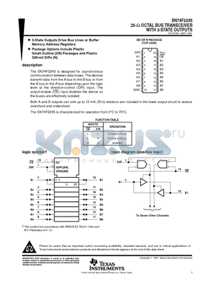 SN74F2245DB datasheet - 25-ohm OCTAL BUS TRANSCEIVER WITH 3-STATE OUTPUTS