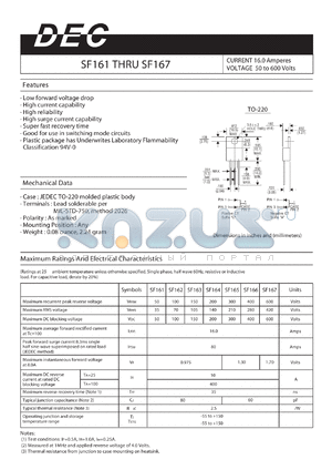 SF162 datasheet - CURRENT 16.0 Amperes VOLTAGE 50 to 600 Volts