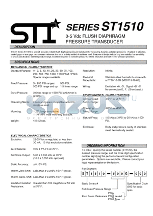 ST1510-500G-000 datasheet - 0-5 Vdc FLUSH DIAPHRAGM PRESSURE TRANSDUCER