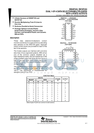 SN74F253 datasheet - DUAL 1-OF-4 DATA SELECTORS/MULTIPLEXERS WITH 3-STATE OUTPUTS