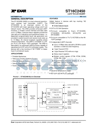 ST16C2450CP40 datasheet - 2.97V TO 5.5V DUART