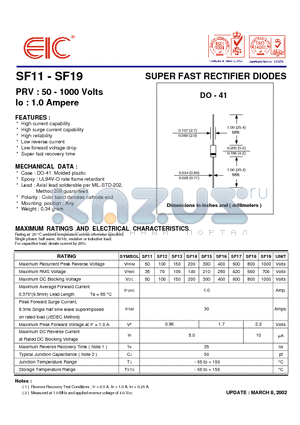 SF17 datasheet - SUPER FAST RECTIFIER DIODES
