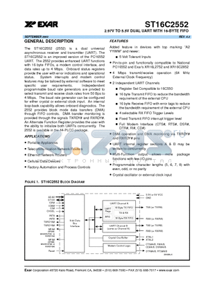 ST16C2552 datasheet - 2.97V TO 5.5V DUAL UART WITH 16-BYTE FIFO