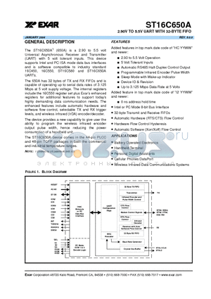 ST16C650ACJ44 datasheet - 2.90V TO 5.5V UART WITH 32-BYTE FIFO