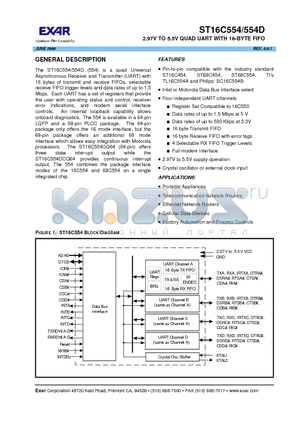 ST16C554DCJ68 datasheet - 2.97V TO 5.5V QUAD UART WITH 16-BYTE FIFO