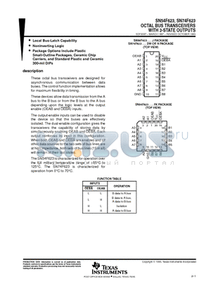 SN74F623N datasheet - OCTAL BUS TRANSCEIVERS WITH 3-STATE OUTPUTS