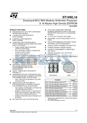 ST16WL18 datasheet - Smartcard MCU With Modular Arithmetic Processor 18 Kbytes High Density EEPROM