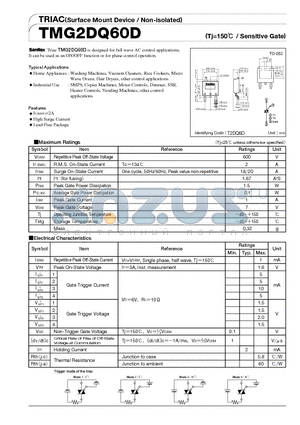 TMG2DQ60D datasheet - TRIAC(Surface Mount Device/Non-isolated)