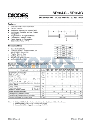 SF20AG datasheet - 2.0A SUPER-FAST GLASS PASSIVATED RECTIFIER