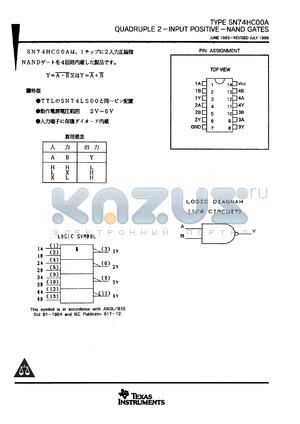 SN74HC00A datasheet - QUADRUPLE 2 - INPUT POSITIVE - NAND GATES