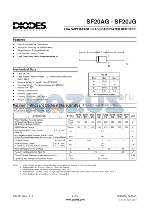 SF20JG datasheet - 2.0A SUPER-FAST GLASS PASSIVATED RECTIFIER