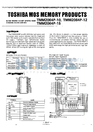 TMM2064P-15 datasheet - TOSHIBA MOS MEMORY PRODUCTS