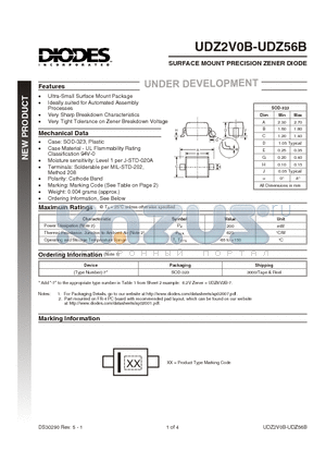 UDZ27B datasheet - SURFACE MOUNT PRECISION ZENER DIODE