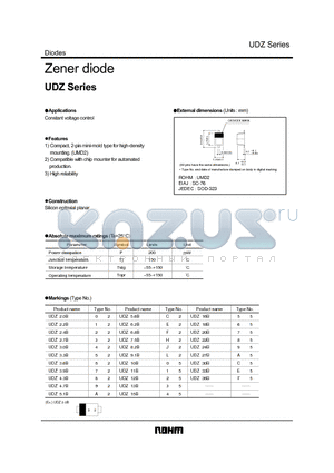 UDZ4.3B datasheet - Zener diode