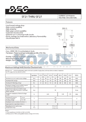 SF22 datasheet - CURRENT 2.0 Amperes VOLTAGE 50 to 600 Volts