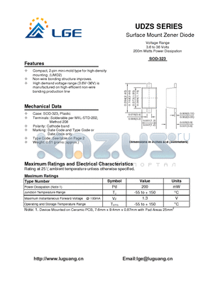 UDZS33B datasheet - Surface Mount Zener Diode