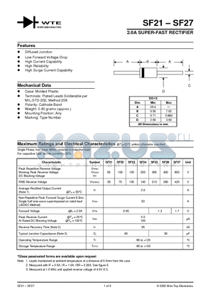 SF22-TB datasheet - 2.0A SUPER-FAST RECTIFIER