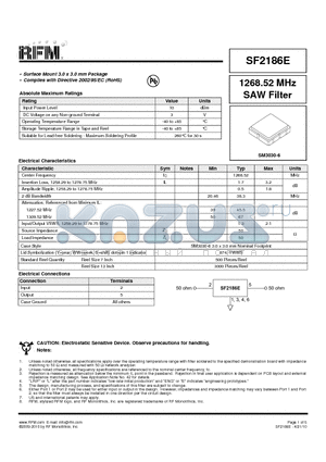 SF2186E datasheet - 1268.52 MHz SAW Filter