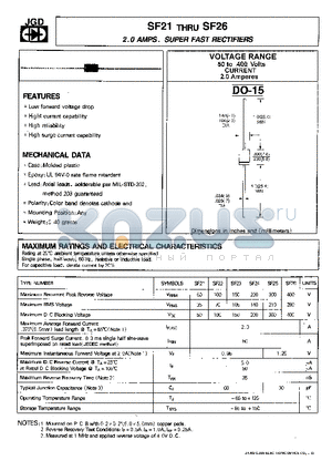 SF23 datasheet - 2.0 AMPS. SUPER FAST RECTIFIERS