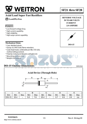 SF23 datasheet - Axial Lead Super Fast Rectifiers