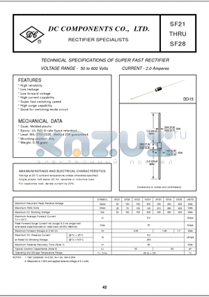 SF23 datasheet - TECHNICAL SPECIFICATIONS OF SUPER FAST RECTIFIER