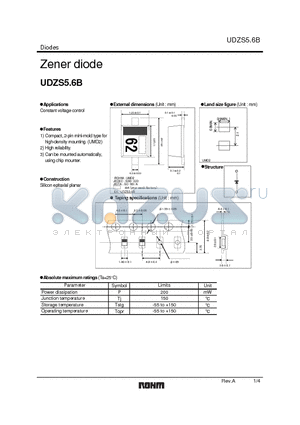 UDZS16B datasheet - Zener diode