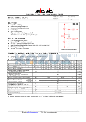 SF28G datasheet - SUPER FAST GLASS PASSIVATED RECTIFIER