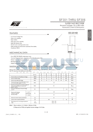 SF302 datasheet - SUPER FAST RECTIFIER