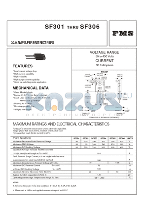 SF305 datasheet - 30.0 AMP SUPER FAST RECTIFIERS