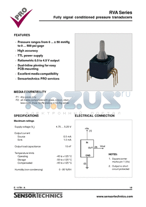 RVAP015GV2 datasheet - Fully signal conditioned pressure transducers