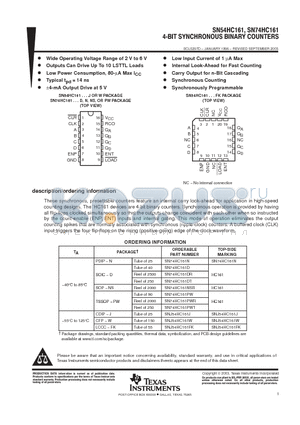 SN74HC161 datasheet - 4-BIT SYNCHRONOUS BINARY COUNTERS