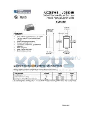 UDZS4V3B datasheet - 200mW Surface Mount Flat Lead Plastic Package Zener Diode