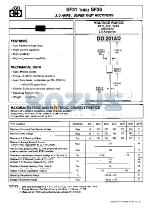 SF32 datasheet - 2.0 AMPS. SUPER FAST RECTIFIERS