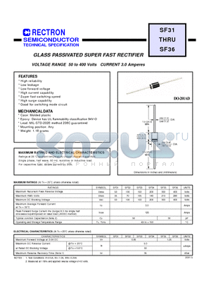 SF33 datasheet - GLASS PASSIVATED SUPER FAST RECTIFIER (VOLTAGE RANGE 50 to 400 Volts CURRENT 3.0 Amperes)