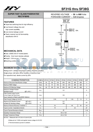 SF33G datasheet - SUPER FAST GLASS PASSIVATED RECTIFIERS