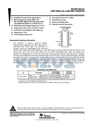 SN74HC166AIPWRG4Q1 datasheet - 8-BIT PARALLEL-LOAD SHIFT REGISTER