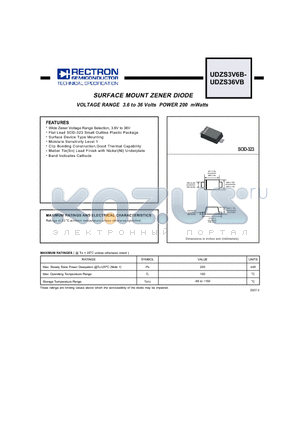 UDZS7V5B datasheet - SURFACE MOUNT ZENER DIODE VOLTAGE RANGE 3.6 to 36 Volts POWER 200 mWatts