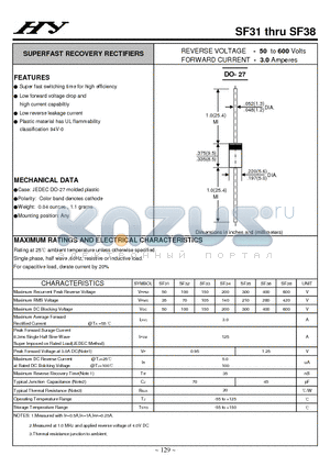 SF35 datasheet - SUPERFAST RECOVERY RECTIFIERS