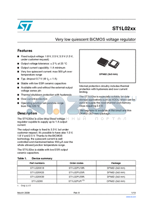 ST1L02PU18R datasheet - Very low quiescent BiCMOS voltage regulator