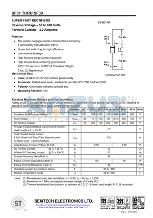 SF35 datasheet - SUPER FAST RECTIFIERS