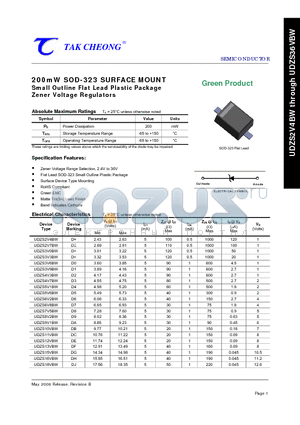 UDZS8V2BW datasheet - 200mW SOD-323 SURFACE MOUNT Small Outline Flat Lead Plastic Package Zener Voltage Regulators