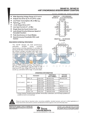 SN74HC191DRE4 datasheet - 4-BIT SYNCHRONOUS UP/DOWN BINARY COUNTERS